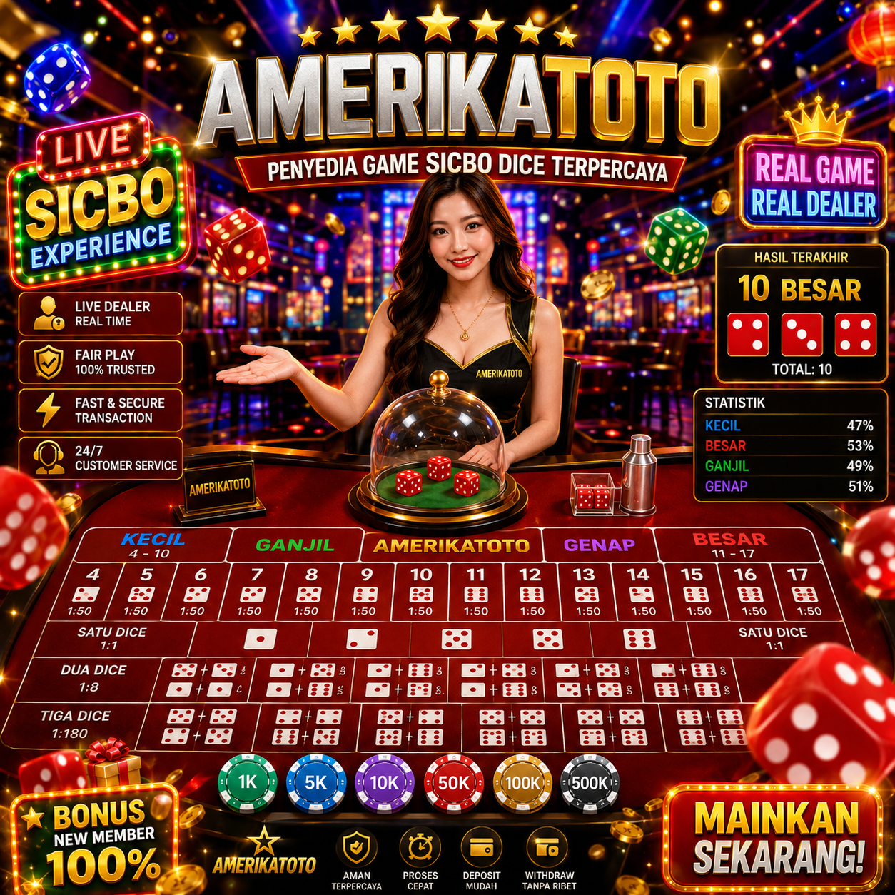 AMERIKATOTO